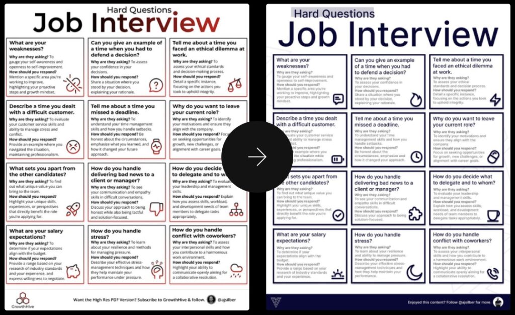 Job interview social media graphic post.