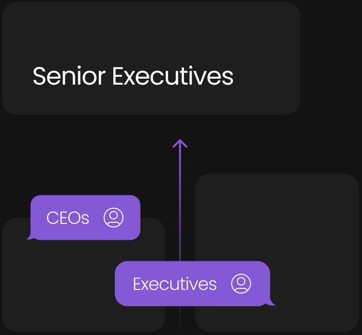 Senior Executives.